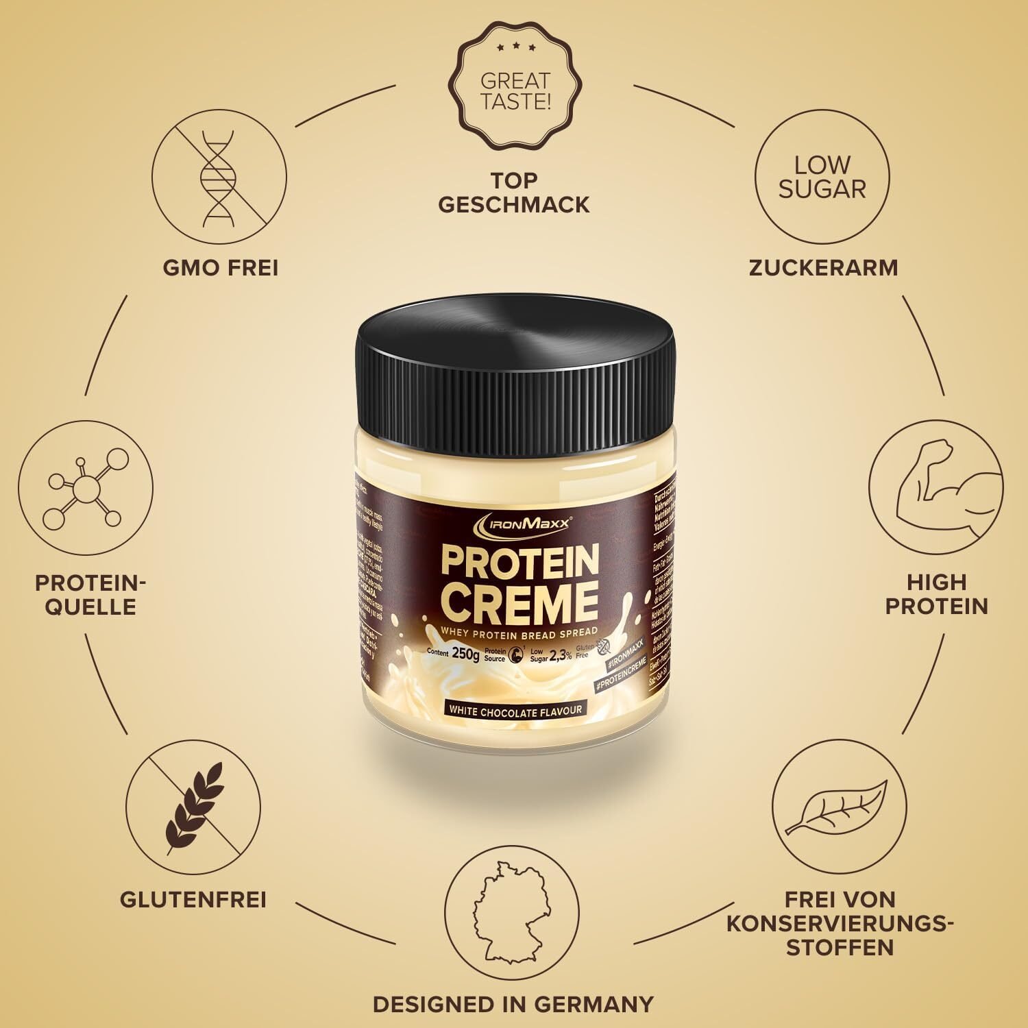 203536e8c5e036b6dda128a2540652be-2.jpg 250 g IronMaxx Protein Creme White Chocolate – High Protein Aufstrich, low carb, ohne Zuckerzusatz