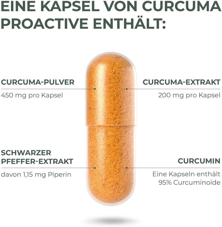 51gBueqvSDL._AC_SL1000_ Primal Harvest Curcuma Proactiv – Ultimative Hochwirksames Curcuma mit BioPerine® – 60 Kapseln Made in Germany