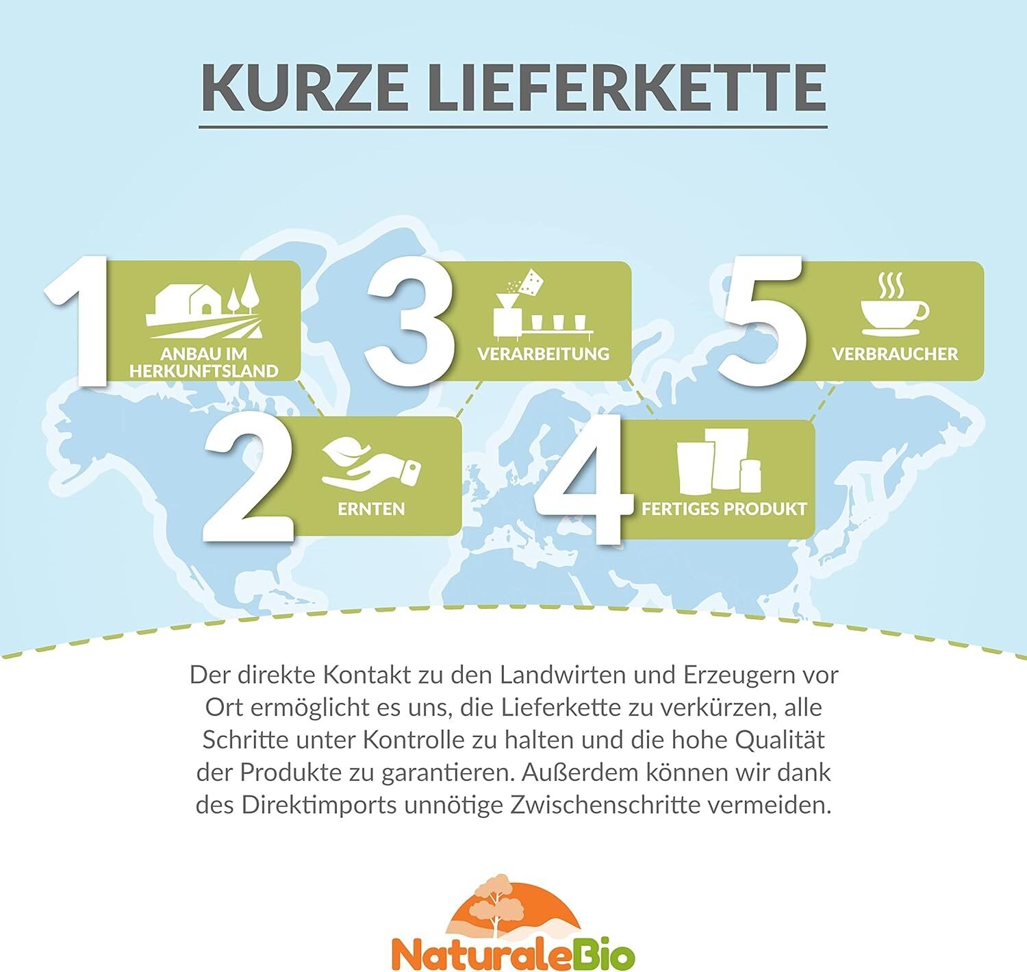 57f28bb3d7464939ab68f5b9b5fe7eb1-1.jpg 200 g Naturalebio Bio Flohsamenschalen – 99 % Reinheit, vegan, naturbelassen, ballaststoffreich