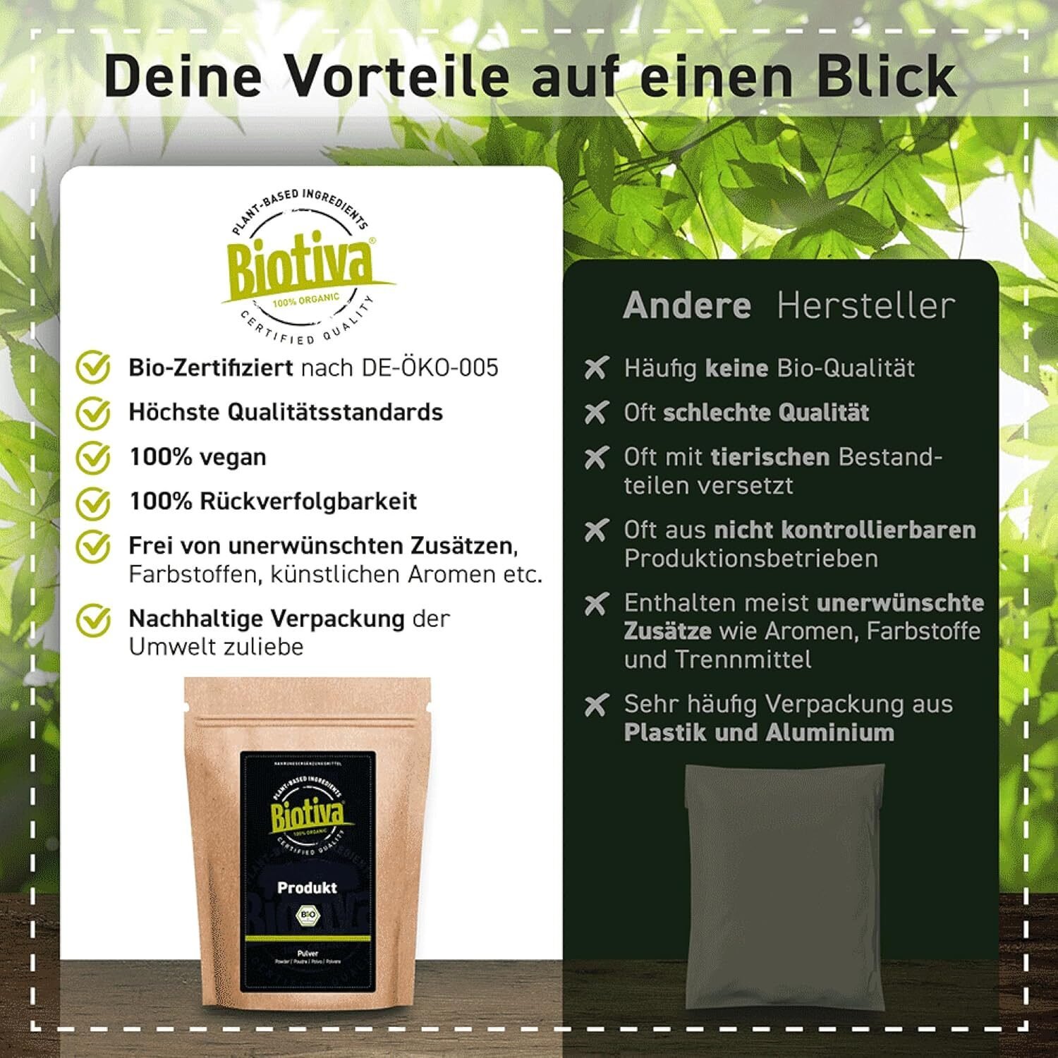 7f0504956dede3fbb7495c5c897ed8e5.jpg 250 g Biotiva Amla Bio Pulver – Reines Fruchtpulver ohne Zusätze, aus biologischem Anbau