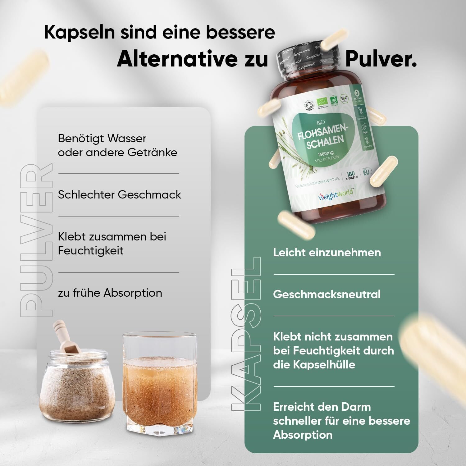 180 Stück WeightWorld Bio Flohsamenschalen 1400 mg – Hochdosiert, vegan, laborgeprüft, glutenfrei & ohne Zusatzstoffe