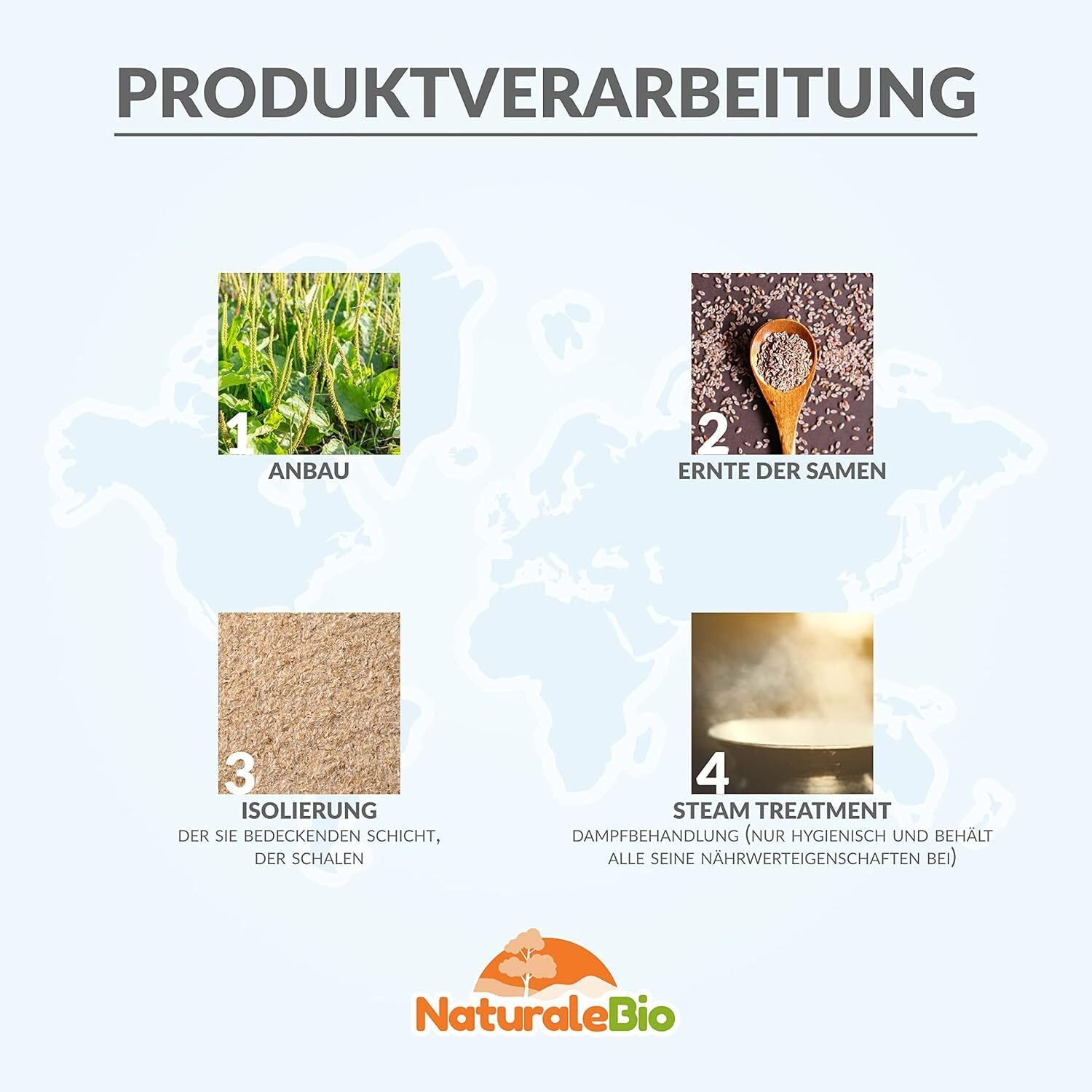 b7f05a9d35e17f1e975da50088c060ea.jpg 200 g Naturalebio Bio Flohsamenschalen – 99 % Reinheit, vegan, naturbelassen, ballaststoffreich