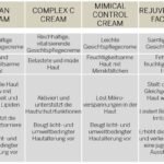 30ml Rejuvenating Face Oil – Beruhigend & Jugendlicher Glow – BABOR CLASSICS