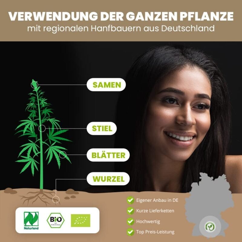 100ml Bio Hanföl Gesichtsöl – Hochdosiert mit Vitamin E & Retinol – Einführungspreis