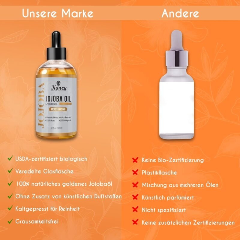 120ml Jojobaöl Bio Kaltgepresst – Reines Gold für Haut, Haare & Nägel – Kanzy