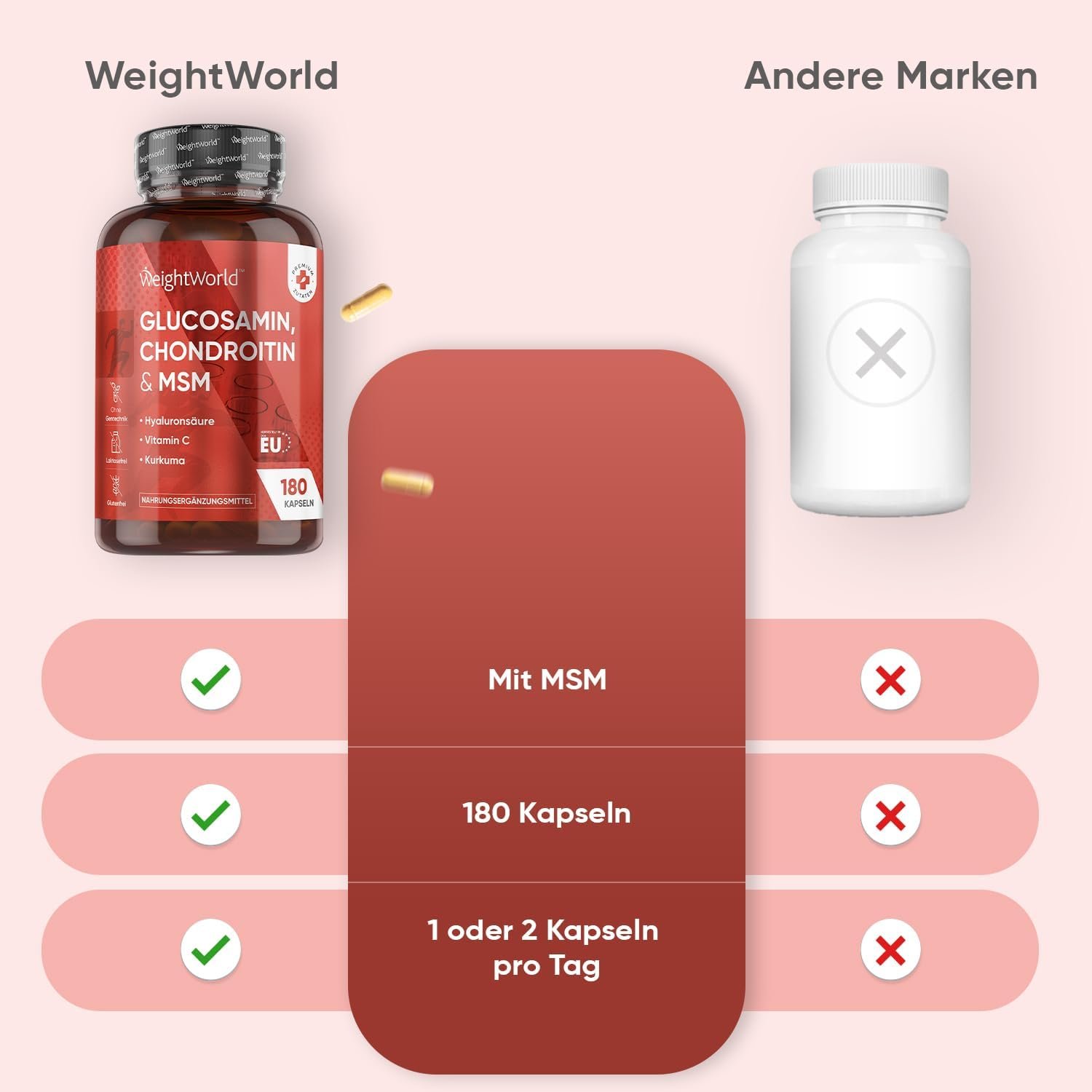 61-G3l7-iCL._AC_SL1500_ 180 msm kapseln glucosamin chondroitin & msm – Mit Vitamin C, Kurkuma & Hyaluronsäure – WeightWorld