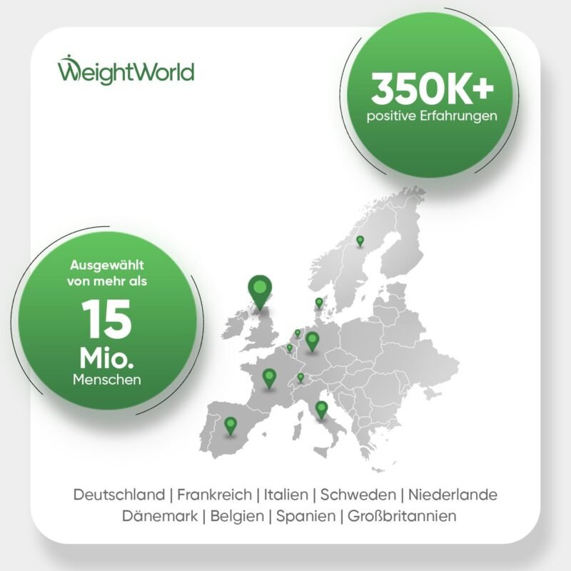 180 msm kapseln glucosamin chondroitin & msm – Mit Vitamin C, Kurkuma & Hyaluronsäure – WeightWorld
