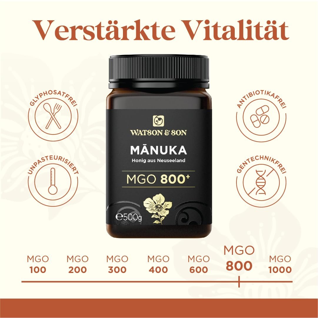 250 g manuka honig mgo 800+ roh und aktiv – Premium Qualität – Watson & Son