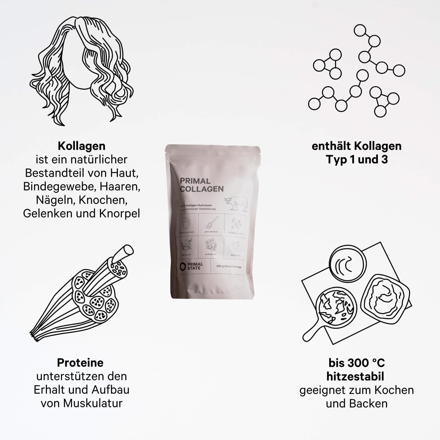 460g collagen pulver – Premium Kollagen Hydrolysat Peptide Typ 1 & 3 – Primal State®