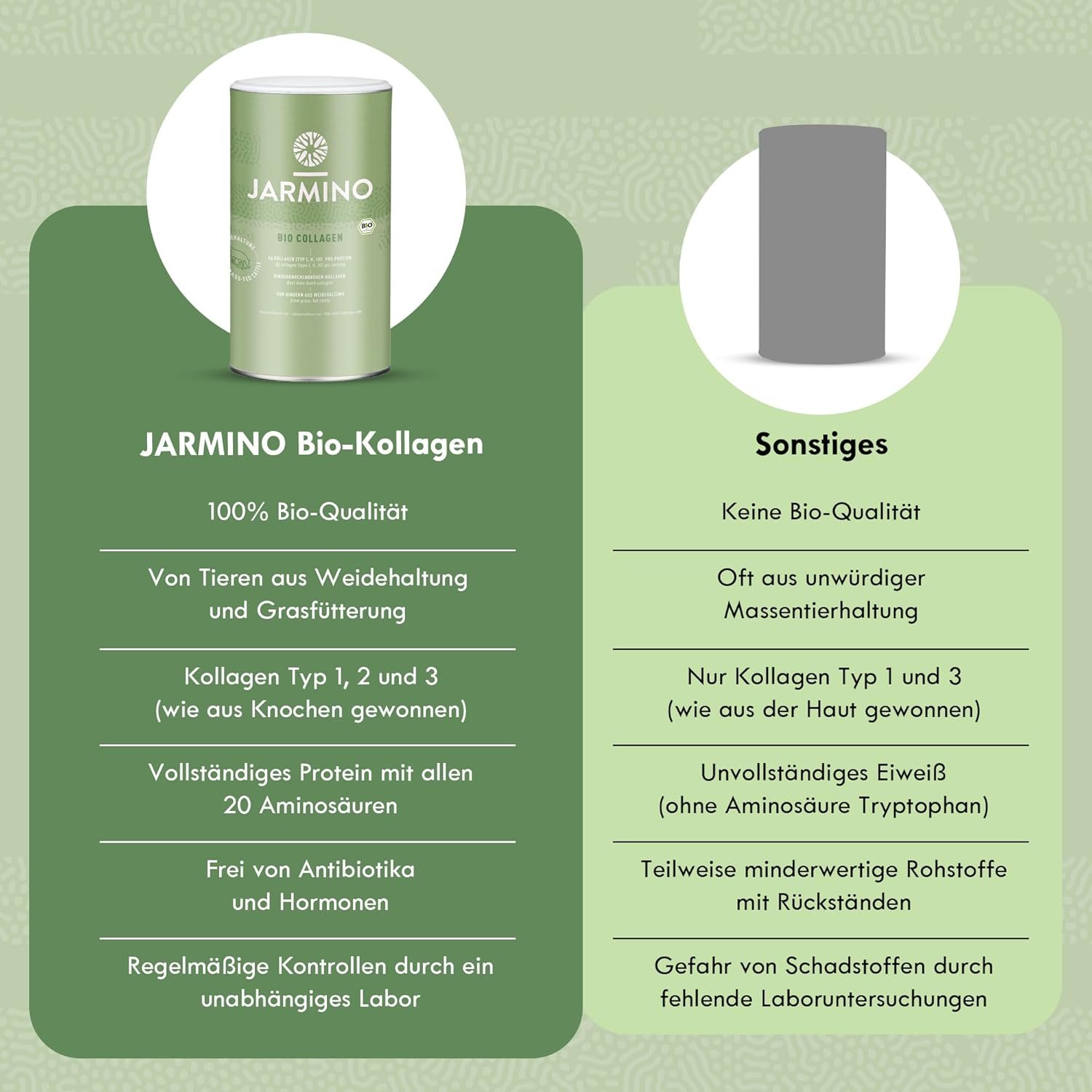 300g Bio Kollagen Pulver vom Weiderind – Grass-Fed Collagen Peptide – JARMINO