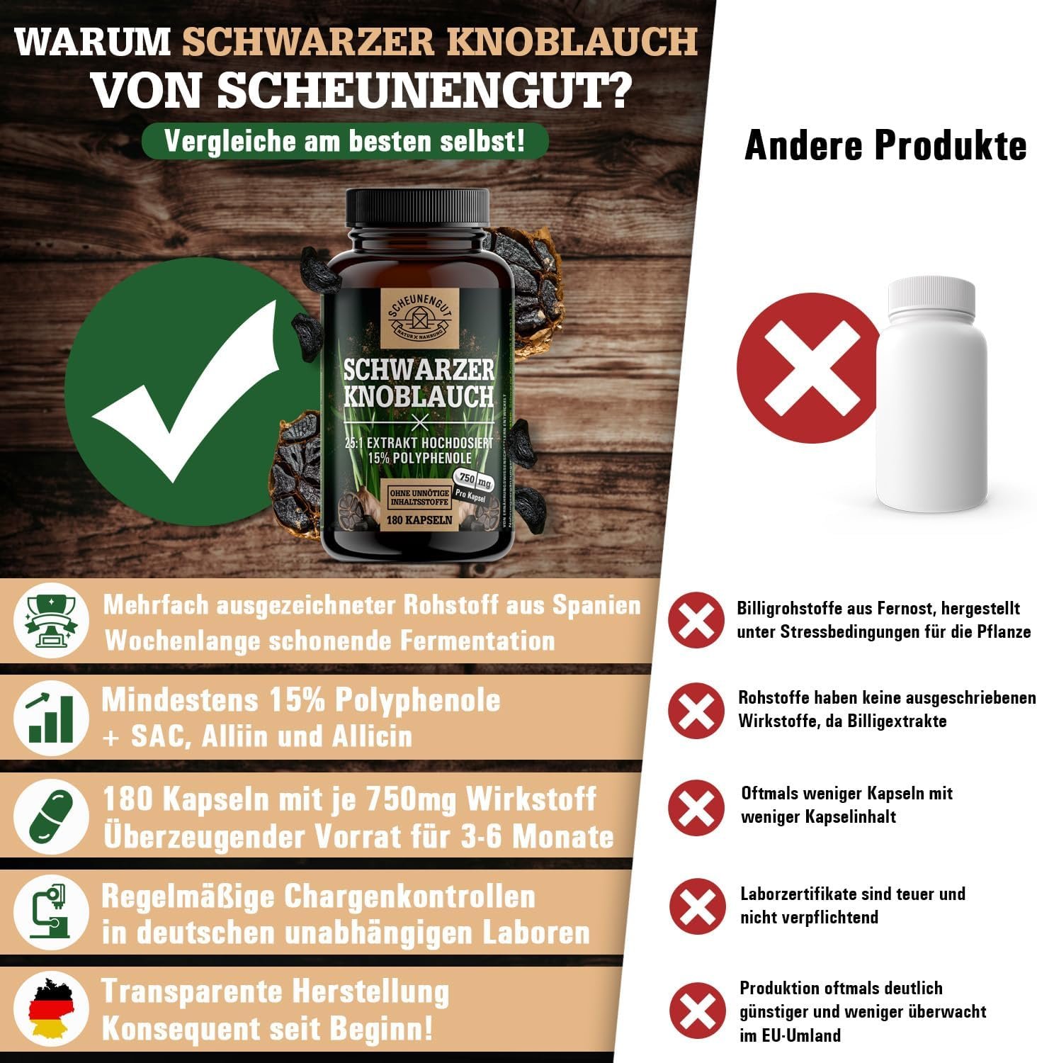 180 schwarzer knoblauch kapseln – 1500 mg Tagesdosis – 25:1 Extrakt & 15% Polyphenole – Laborgeprüft