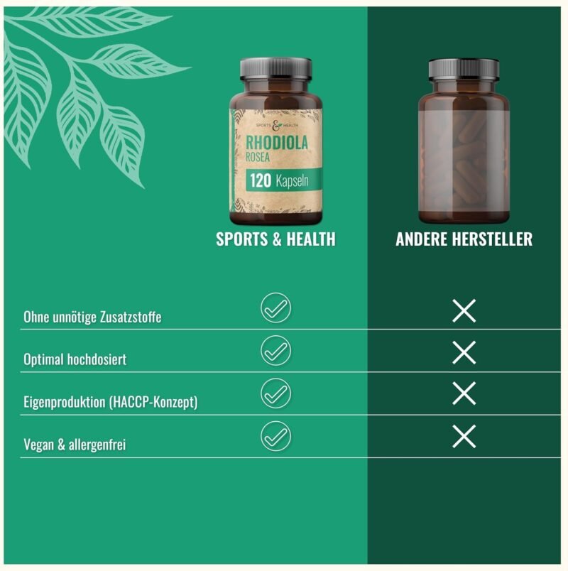120 kapseln rhodiola rosea kapseln 500 mg 10:1 hochdosiert – Vegan, ohne Zusätze