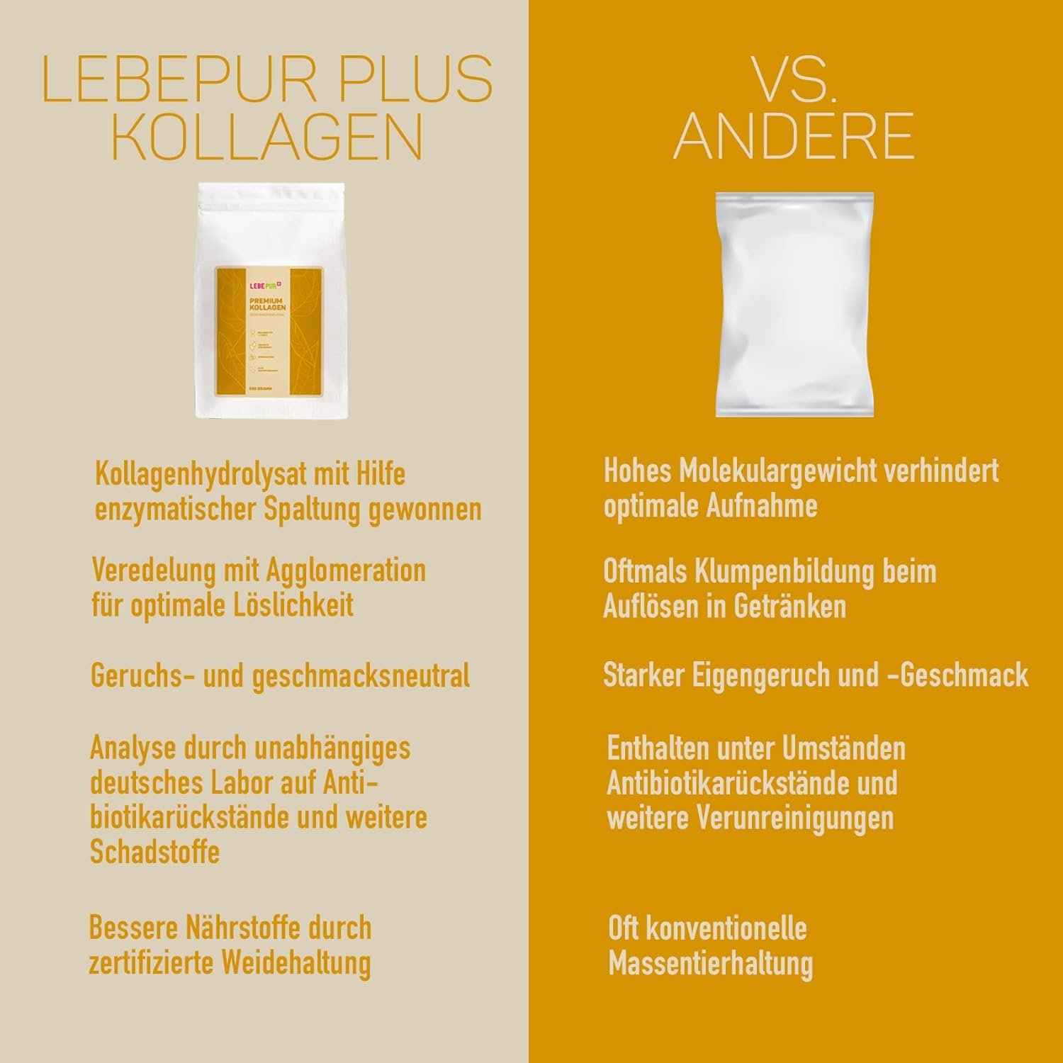 550g bioaktives kollagen pulver – Premium Kollagen Hydrolysat Peptide Typ 1 & 3 – Lebepur