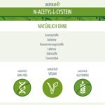 180 nac husten Kapseln – Hochdosiert 600 mg – Vegan, Hohe Bioverfügbarkeit – Sanuvit®