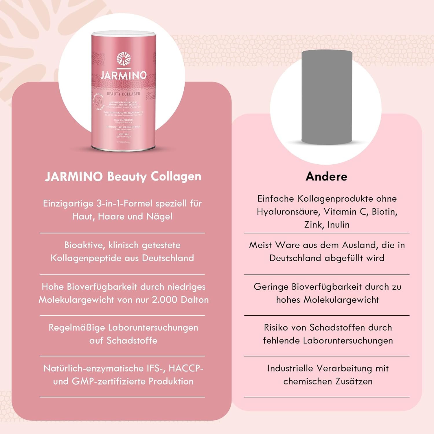 450g Collagen Peptide mit Hyaluronsäure, Vitamin C, Biotin & Zink – JARMINO Kollagen Pulver