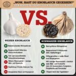180 schwarzer knoblauch kapseln – 1500 mg Tagesdosis – 25:1 Extrakt & 15% Polyphenole – Laborgeprüft