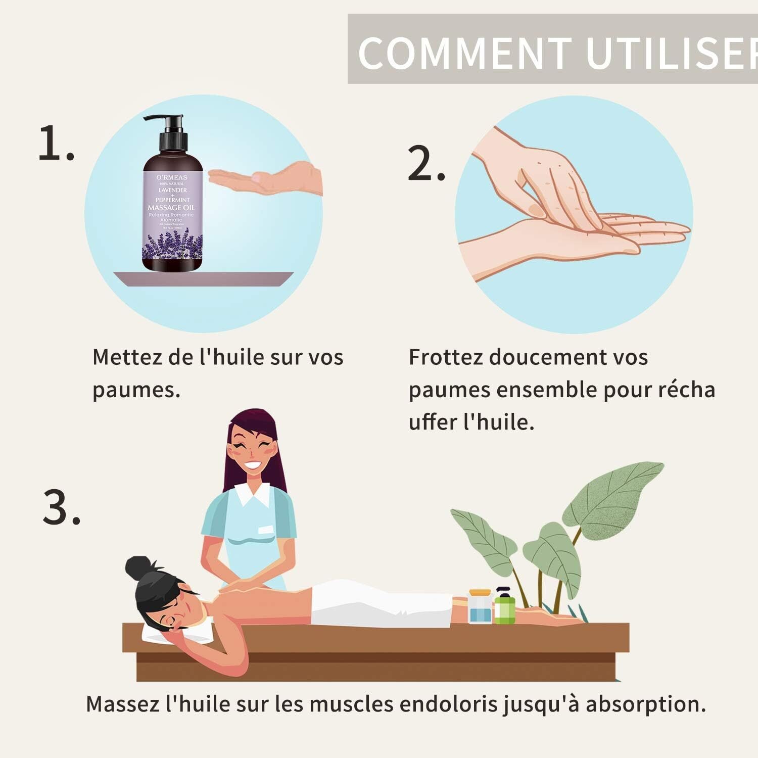 894c88c318e1cfcb72c47efb0f528525.jpg 300ml Massageöl gegen Gelenkschmerzen mit Lavendel & Pfefferminz