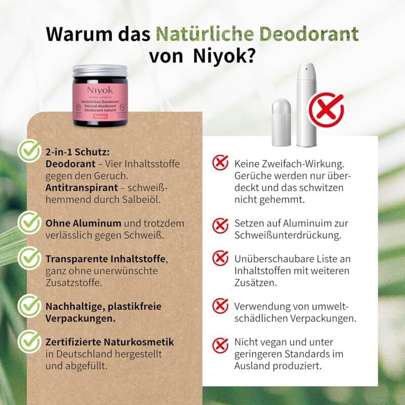 40ml Deocreme ohne Aluminium – Blumiger Unisex-Duft, vegan, 24h Schutz | Niyok