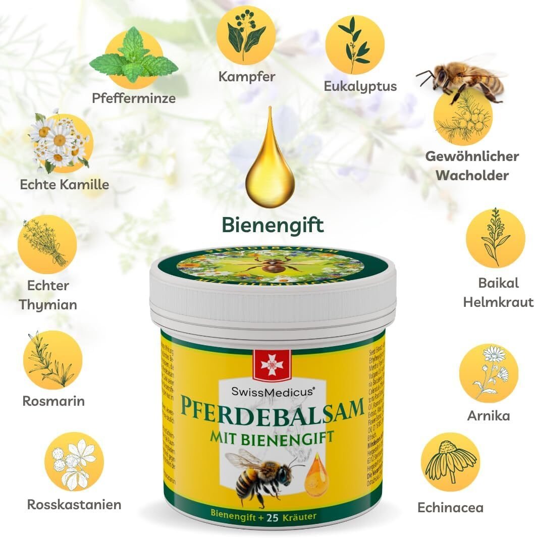 a52f9e9875dc8d5d1cc21b7b33766689.jpg 150ml Pferdebalsam mit Bienengift für Rücken und Gelenke – Swissmedicus