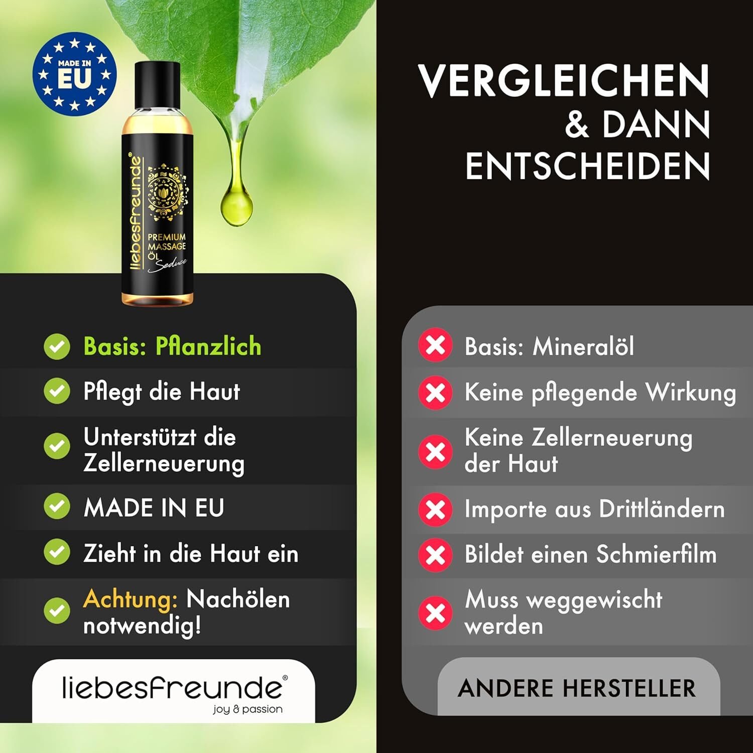 b47c27e7e4a1da25c13756ed038ac9d0.jpg 150ml Massageöl für erotische Massagen & sinnliche Anwendungen