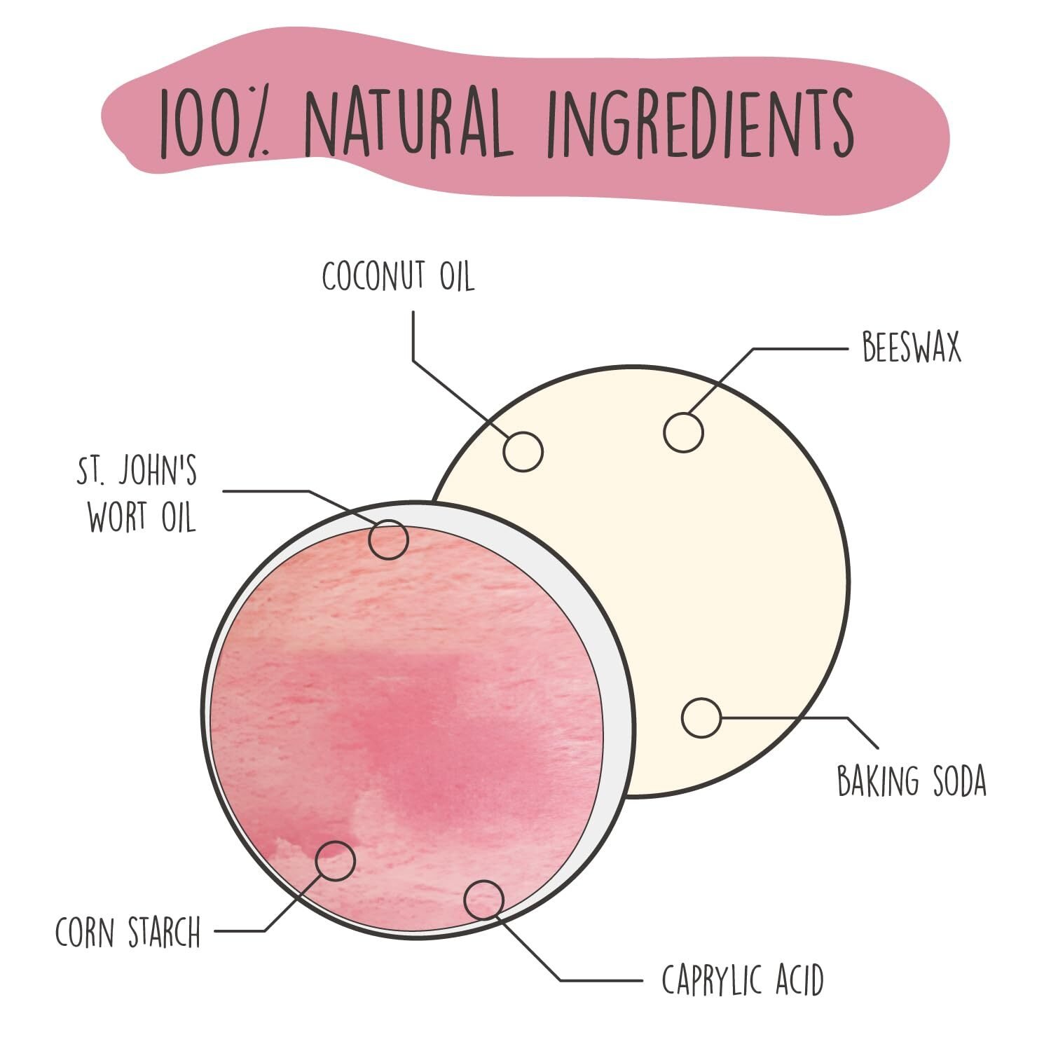 48g natürliche Deocreme ohne Aluminium – Süß Gelassenheit, vegan & plastikfrei | We Love the Planet