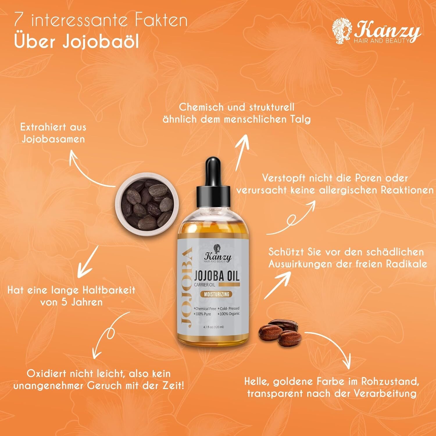 120ml Jojobaöl Bio Kaltgepresst – Reines Gold für Haut, Haare & Nägel – Kanzy
