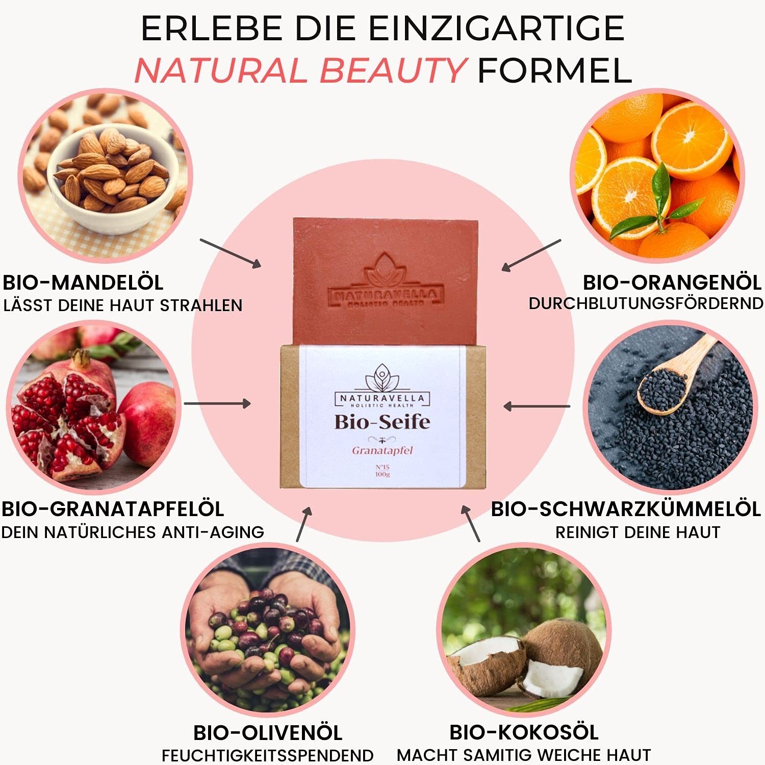 3×100g Bio Seife Set für Haut und Haar – Naturseife als Duschseife, Haarseife & Geschenkset | NATURAVELLA