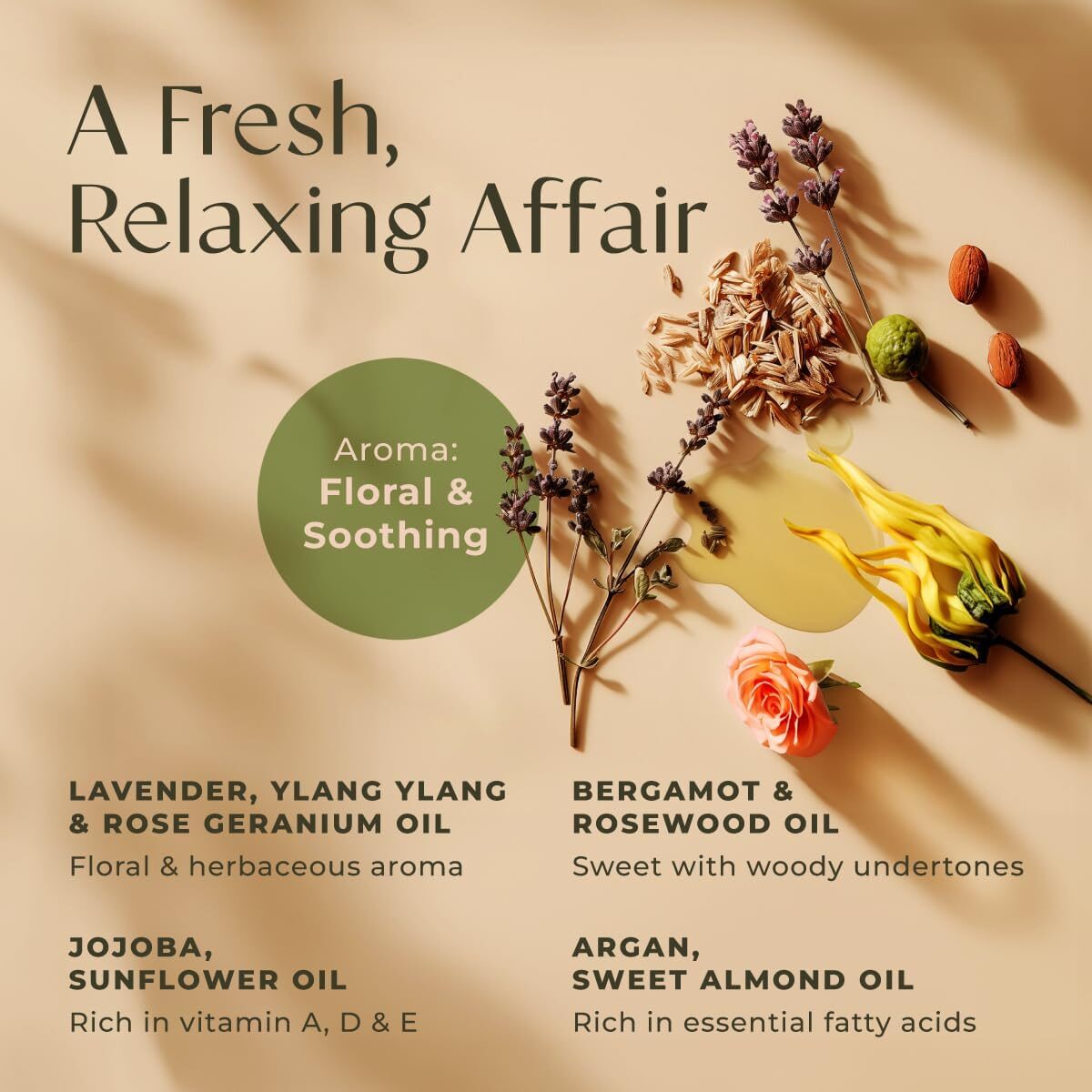 200ml Massageöl für Muskelkater – Natürliches Entspannungsöl mit Wärmewirkung für Muskeln und Gelenke