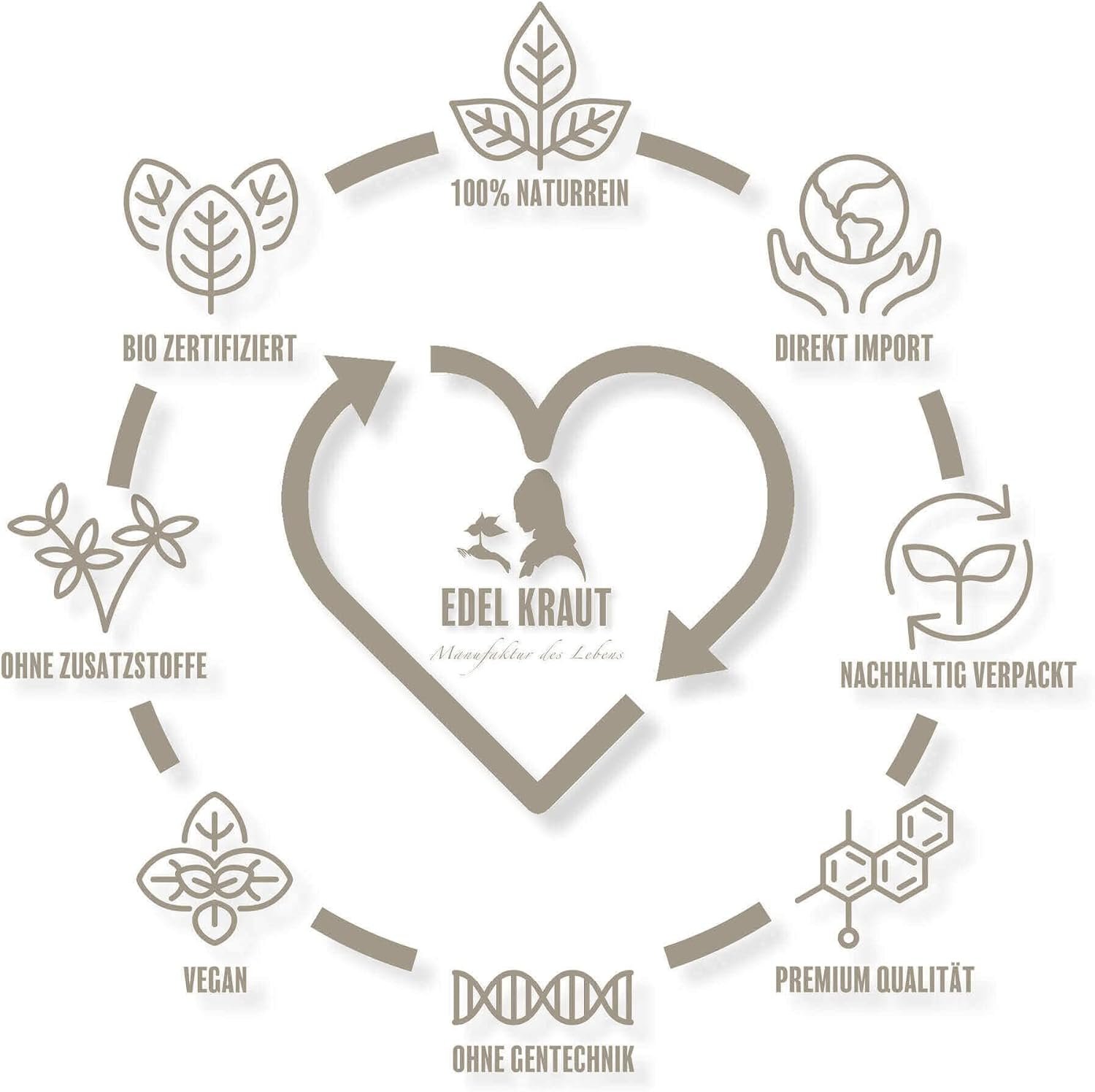 500 g Goji Pulver naturrein aus deutscher Herstellung | EDEL KRAUT