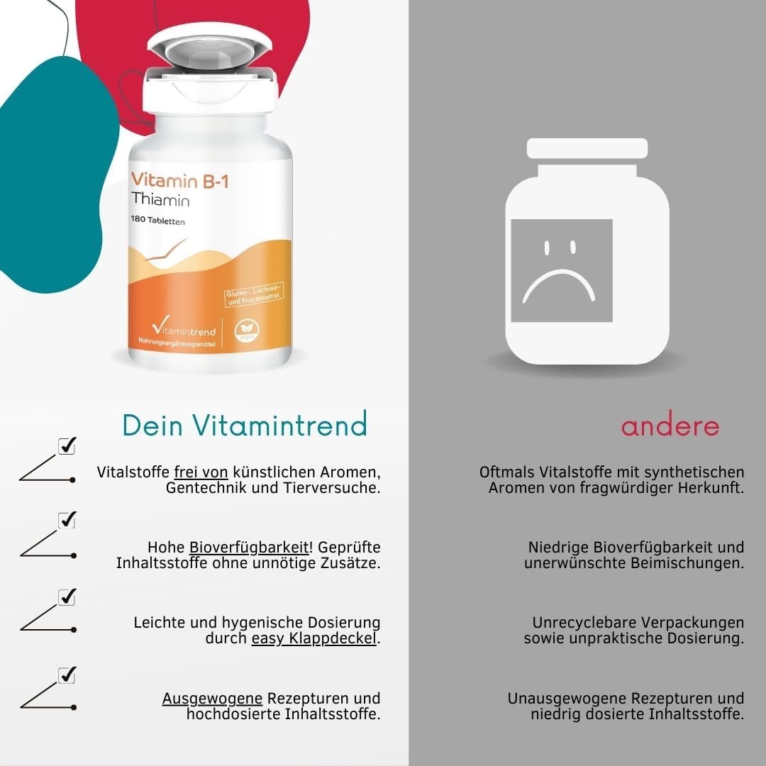 180 Tabletten Vitamin B1 Tabletten 100 mg hochdosiert vegan Vitamintrend®