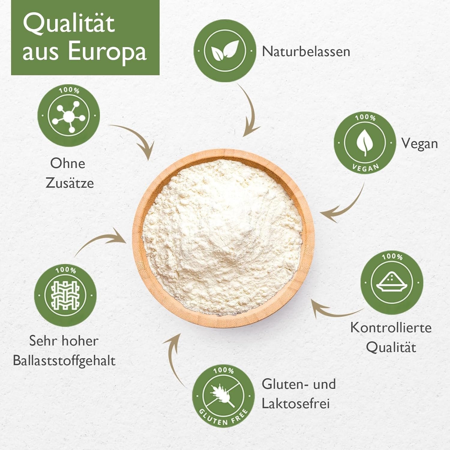 1100g Inulin pulver ballaststoffreich aus europa vegan | OHM nutrition