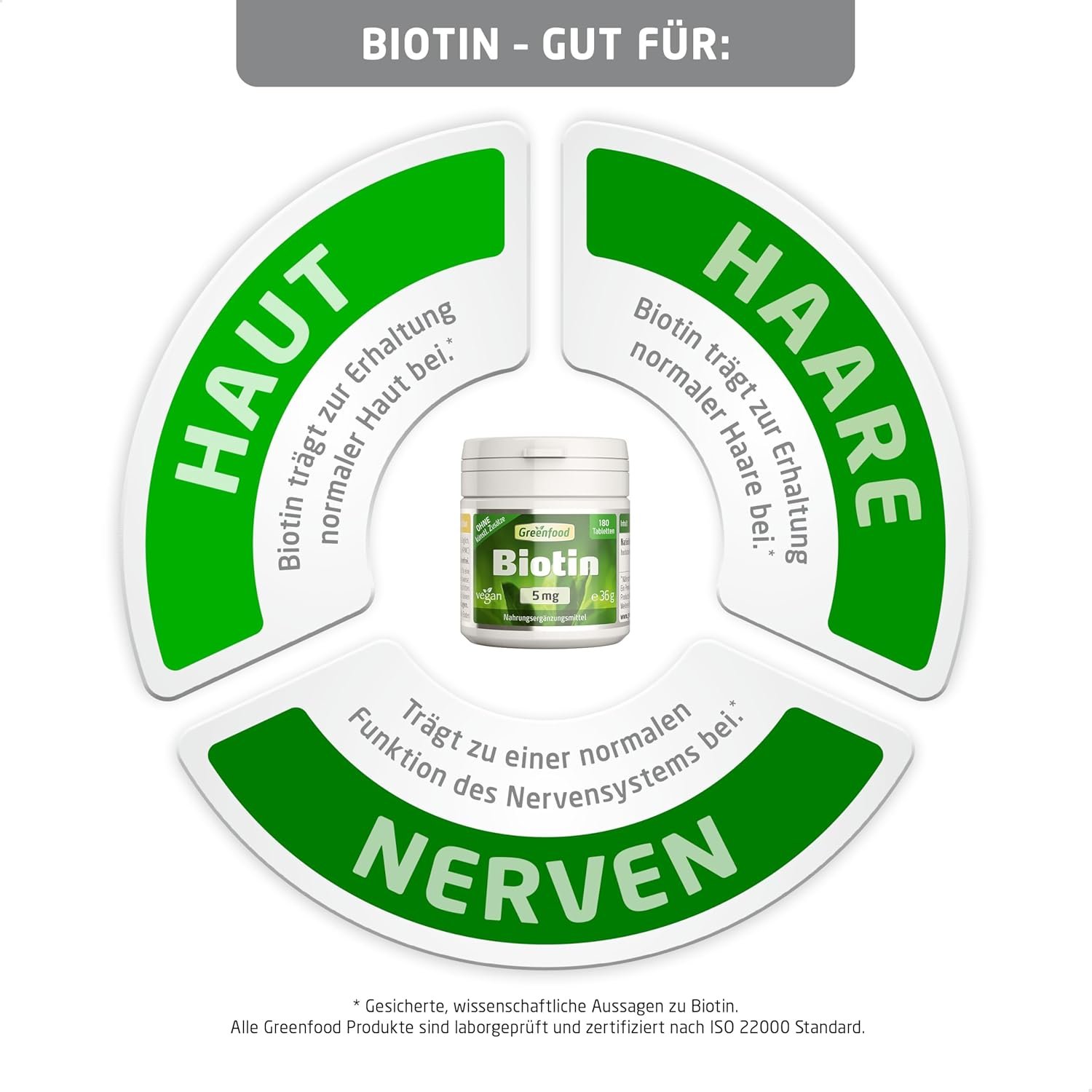 71CqqlxnkNL._AC_SL1500_ 180 Tabletten Biotin Tabletten 5 mg hochdosiert vegan Greenfood