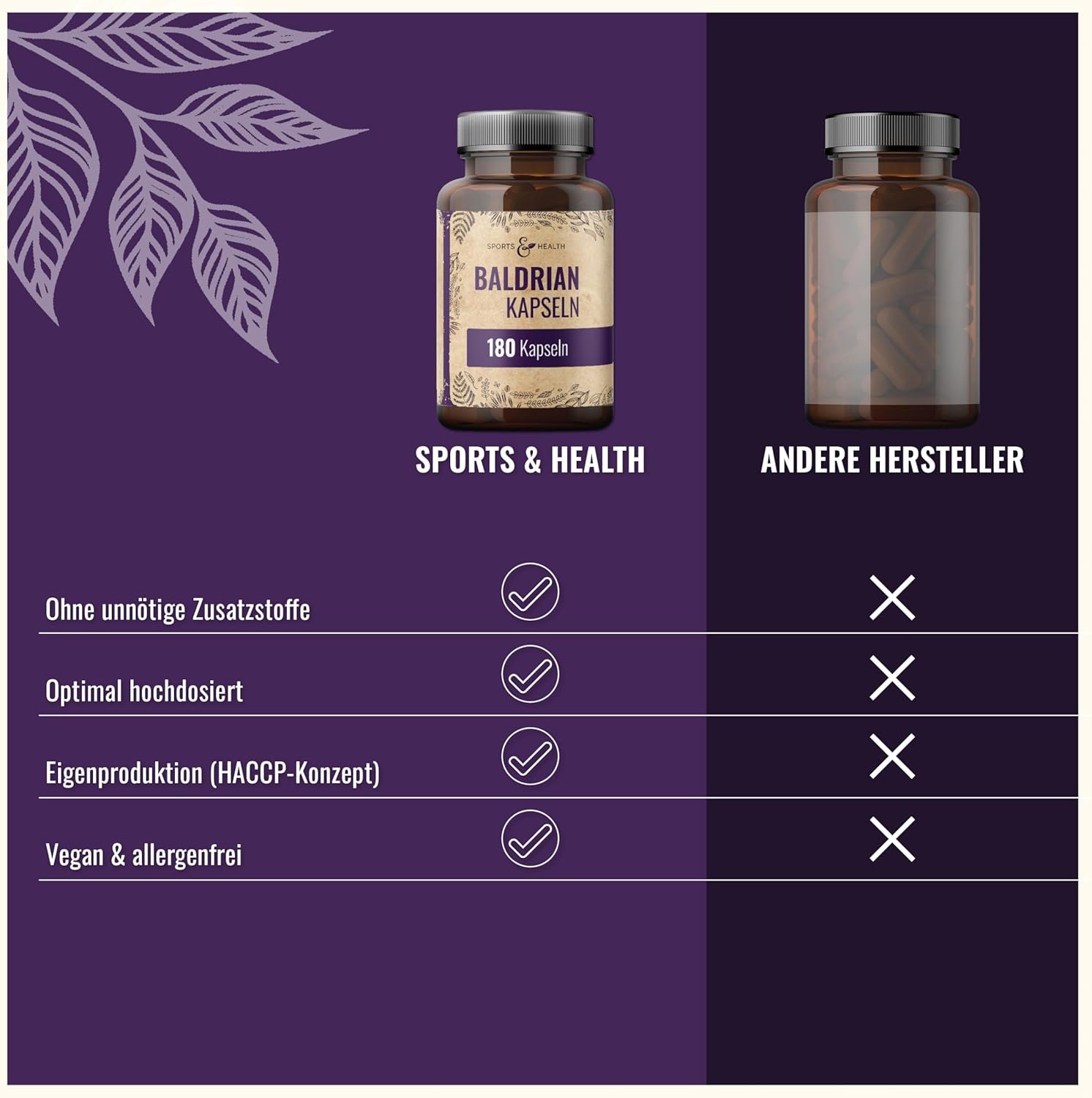 71Dx63rxYbL._AC_SL1500_ 180 baldrian kapseln hochdosiert – 600 mg pro Kapsel – Natürliche Entspannung – Laborgeprüft