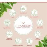120 baldrian kapseln hochdosiert – 5000 mg 10:1 Extrakt – Vegan – Vitaconcept