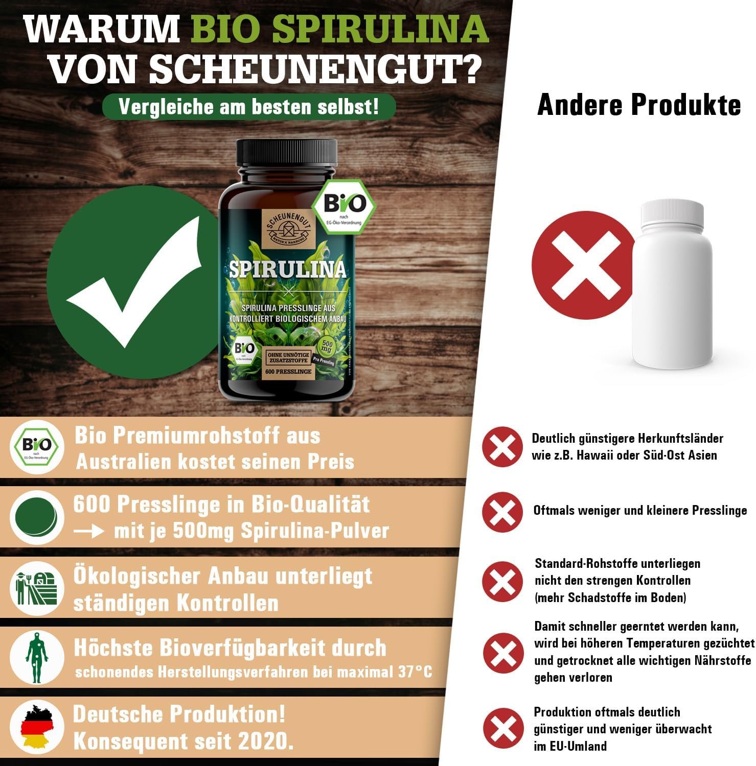 71TpsIjBU6L._AC_SL1500_ 600 Spirulina tabletten bio hochdosiert 6000mg aus australien | SCHEUNENGUT