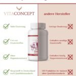 120 baldrian kapseln hochdosiert – 5000 mg 10:1 Extrakt – Vegan – Vitaconcept