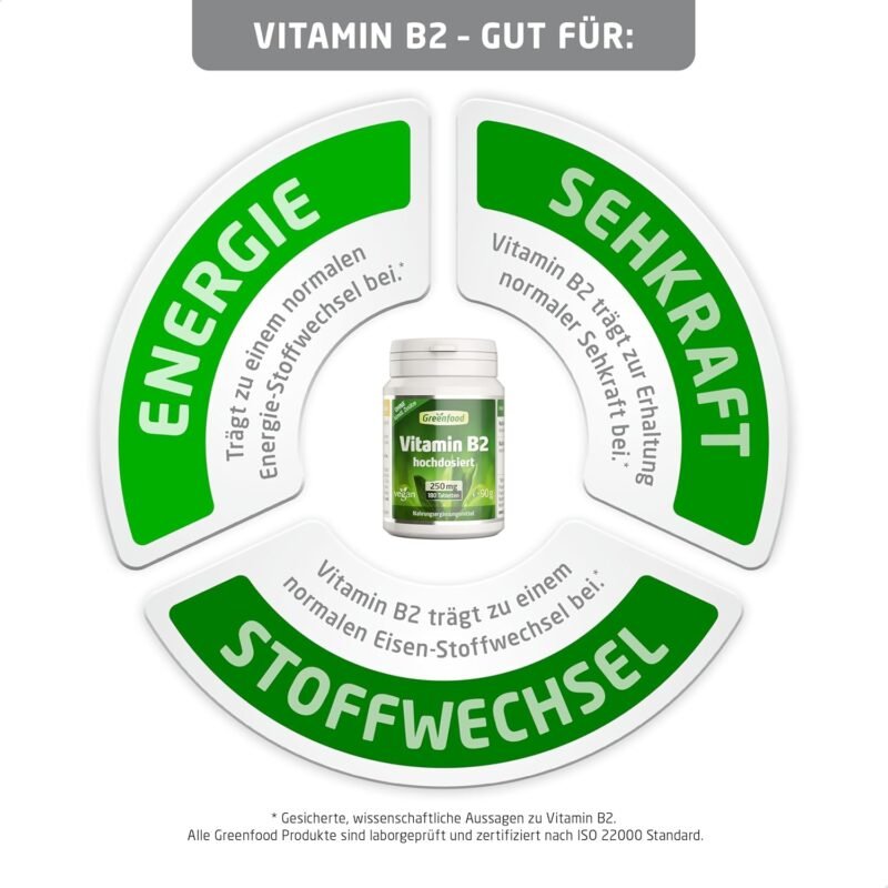 180 Tabletten Vitamin B2 Tabletten 250 mg hochdosiert vegan Greenfood