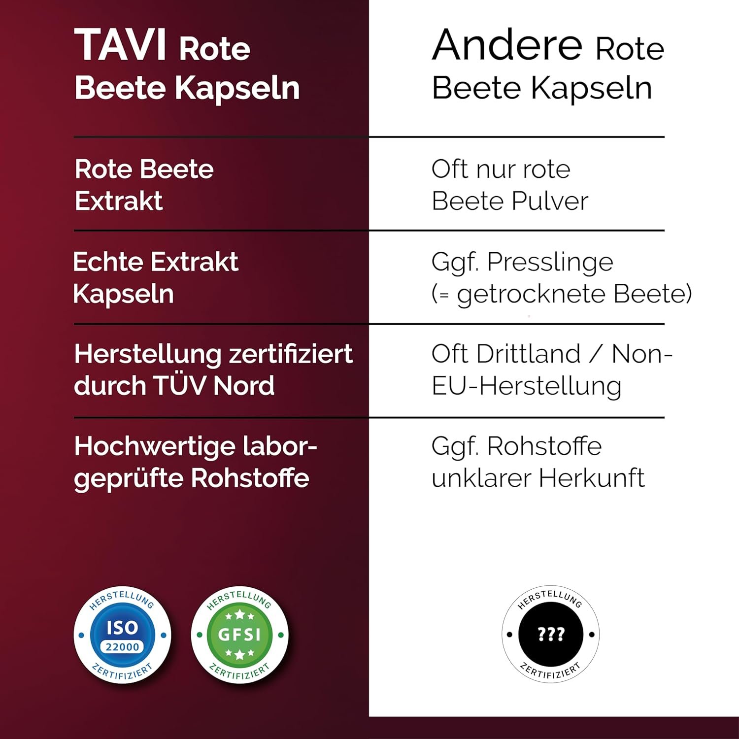 71qImSMmNHL._AC_SL1500_ 90 Rote beete kapseln extrakt hochdosiert vegan | TAVI