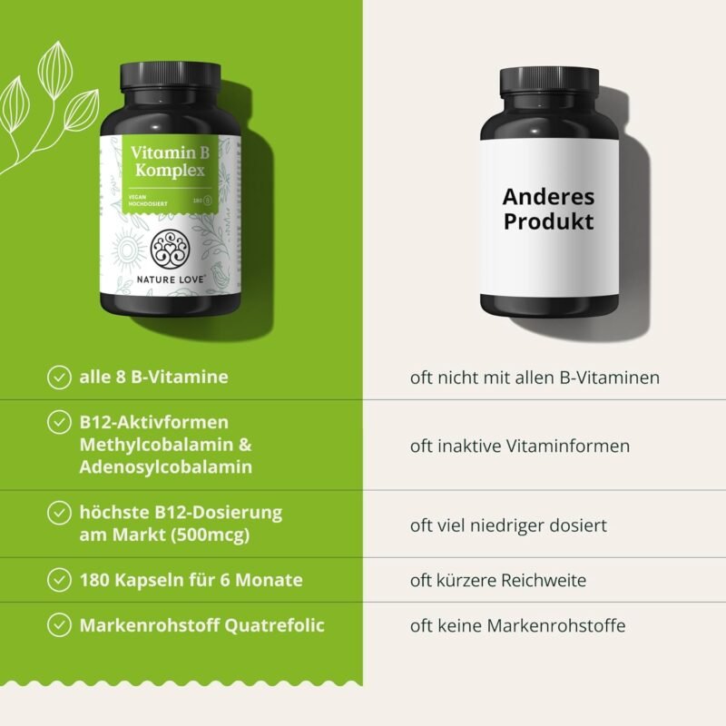 180 Kapseln Vitamin B Komplex Kapseln hochdosiert vegan NATURE LOVE®
