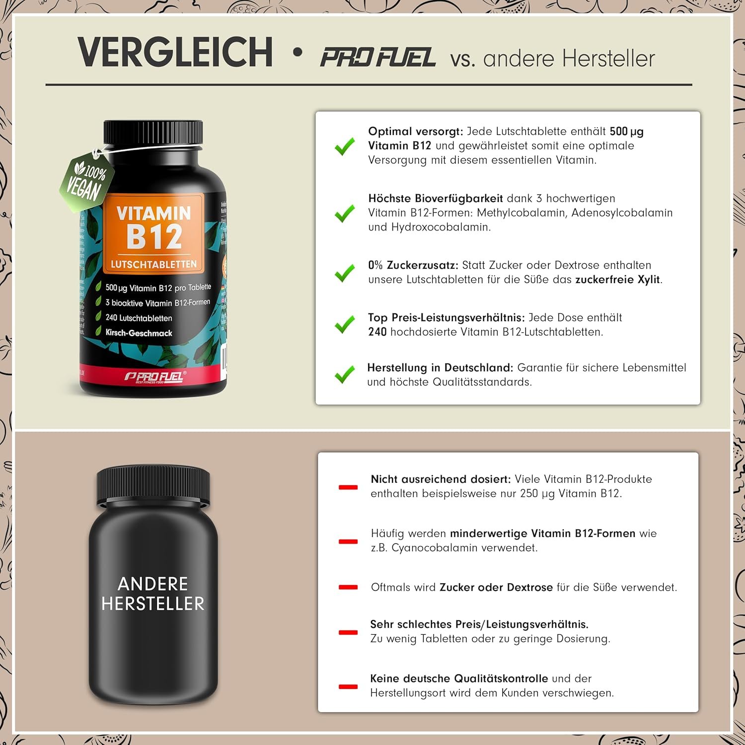 240 Lutschtabletten Vitamin B12 Lutschtabletten 500 µg vegan ProFuel