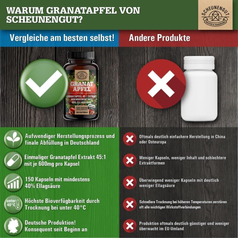 150 Granatapfel Kapseln hochdosiert 2400 mg 45:1 Extrakt | Scheunengut
