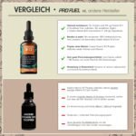 1800 Tropfen Vitamin B12 Tropfen 500 µg bioaktiv vegan ProFuel