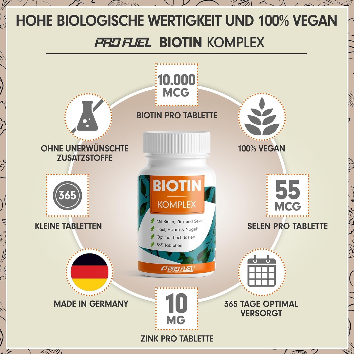 81AzQXKeYgL._AC_SL1500_ 365 Tabletten Biotin Tabletten 10.000 mcg mit Zink & Selen vegan