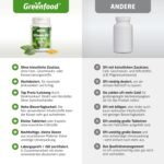 180 Tabletten Vitamin B2 Tabletten 250 mg hochdosiert vegan Greenfood