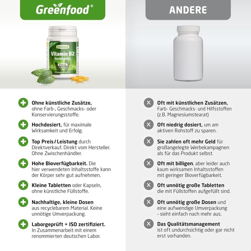180 Tabletten Vitamin B2 Tabletten 250 mg hochdosiert vegan Greenfood