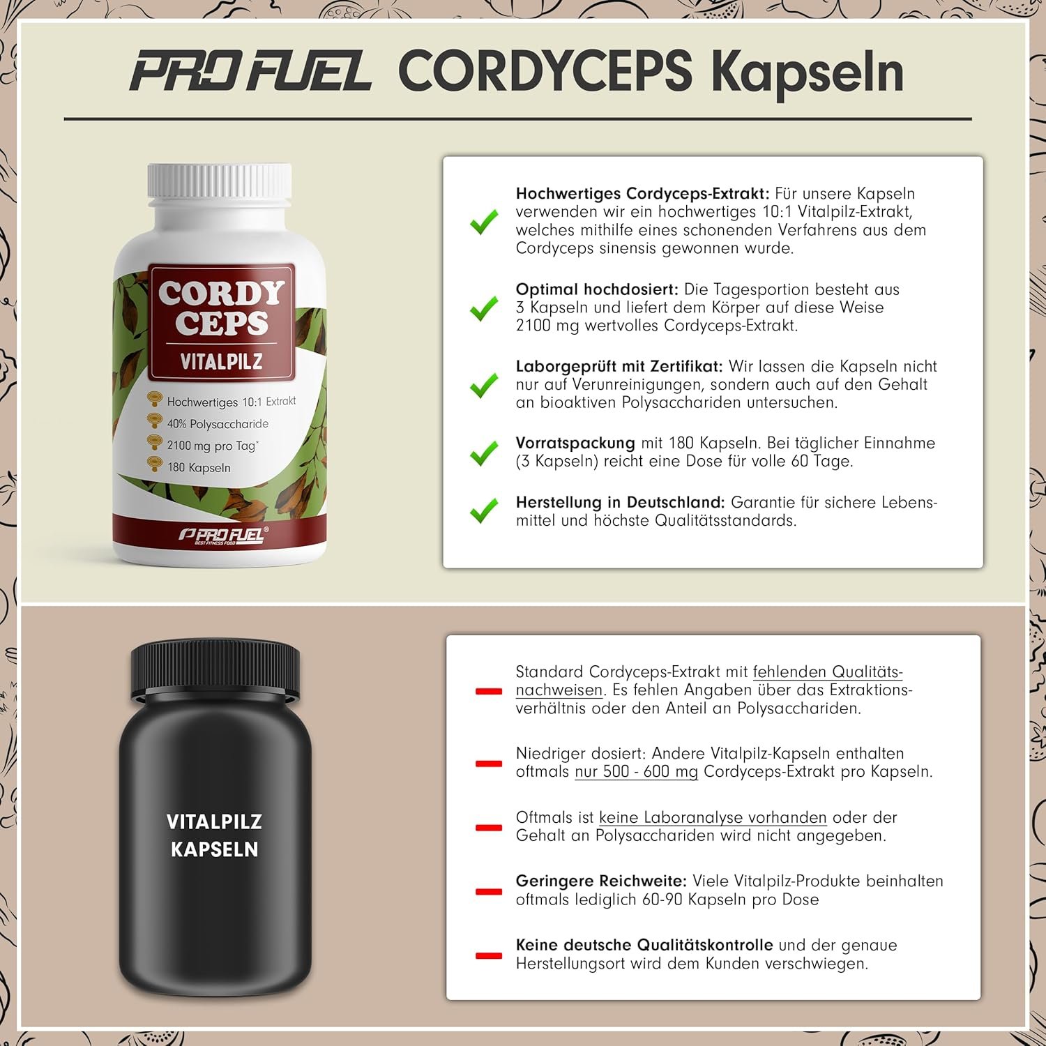 180 Kapseln Cordyceps Kapseln 10:1 Extrakt 40% Polysaccharide | ProFuel