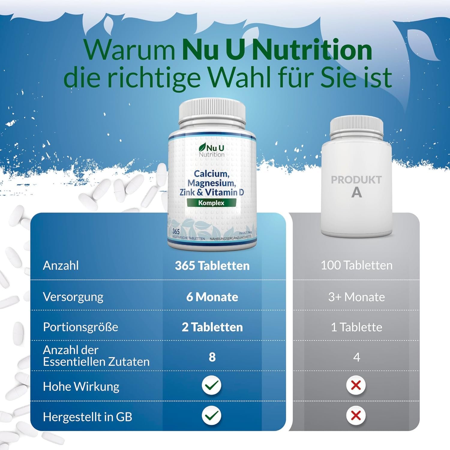 81LEwXmeyAL._AC_SL1500_ 365 calcium magnesium zink hochdosiert tabletten – 6 Monate Vorrat – Nu U Nutrition