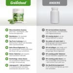 180 Tabletten Vitamin B6 Tabletten 25 mg hochdosiert vegan Greenfood