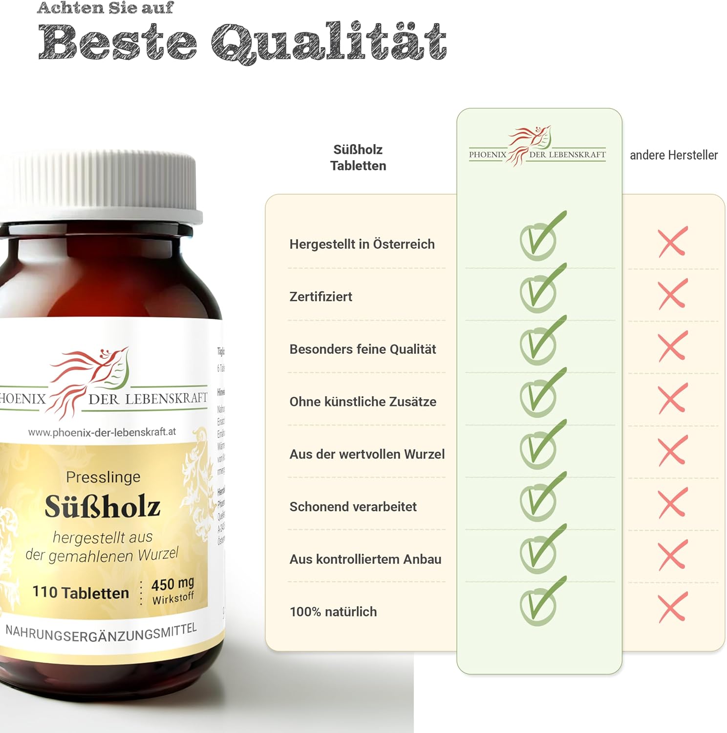 450 mg süßholz tabletten – Premium Qualität – Vegan – Hergestellt in Österreich