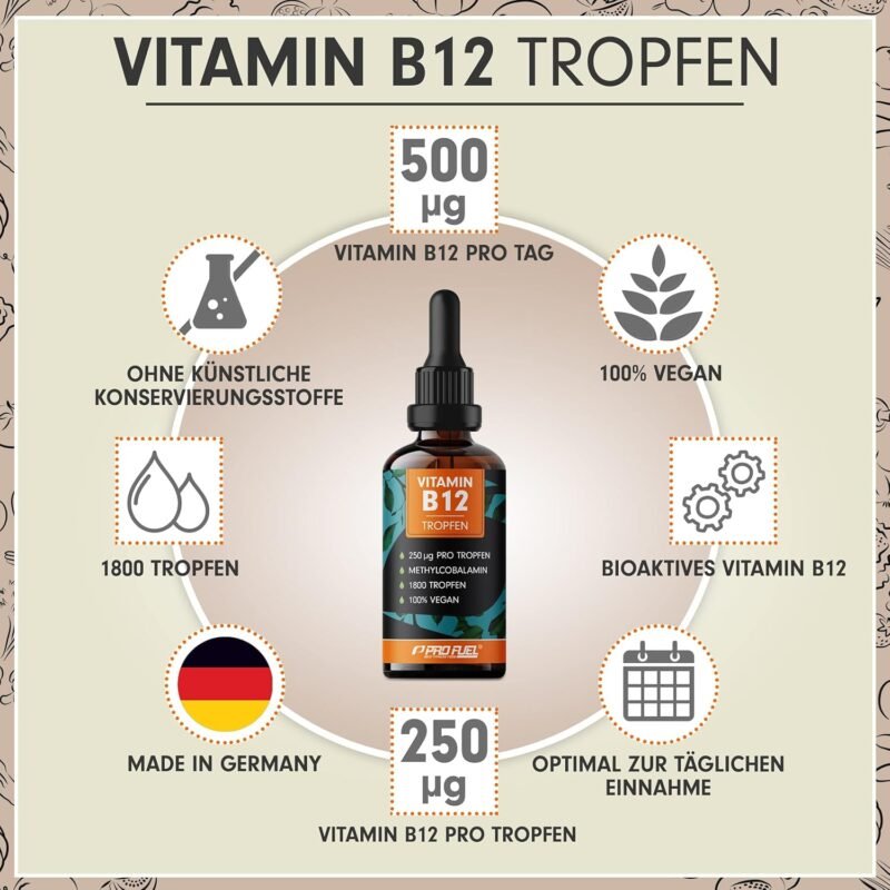 1800 Tropfen Vitamin B12 Tropfen 500 µg bioaktiv vegan ProFuel